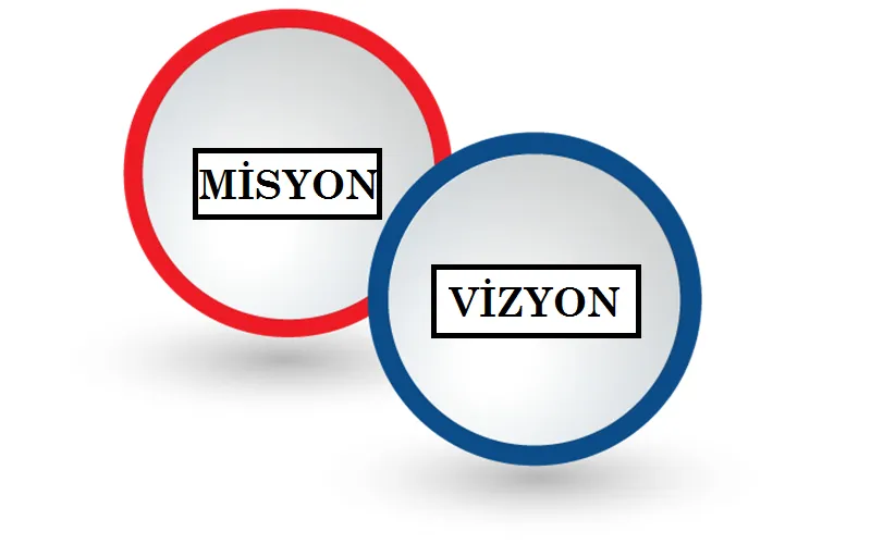 Visyon - Misyon